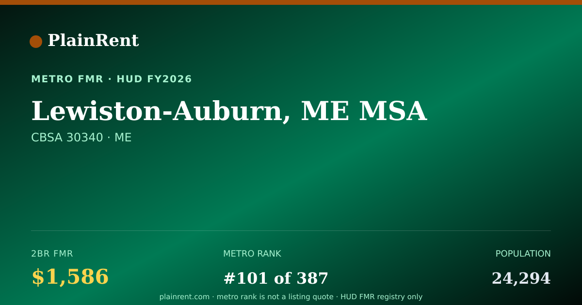 Shareable card for Lewiston-Auburn, ME MSA Fair Market Rent